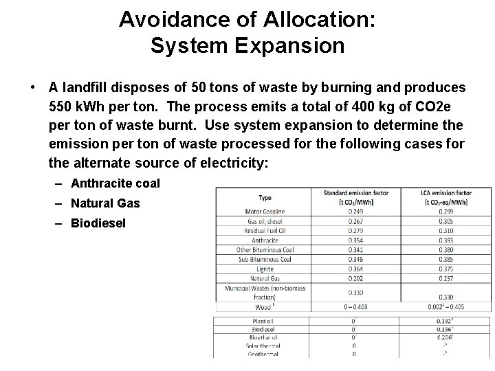 Avoidance of Allocation: System Expansion • A landfill disposes of 50 tons of waste