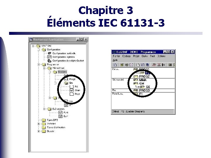 Chapitre 3 Éléments IEC 61131 -3 