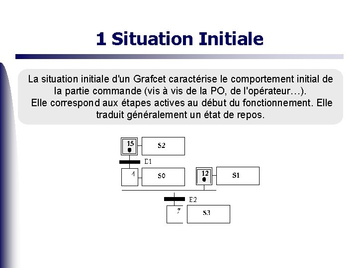 1 Situation Initiale La situation initiale d'un Grafcet caractérise le comportement initial de la