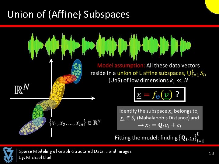  Union of (Affine) Subspaces Sparse Modeling of Graph-Structured Data … and Images By: