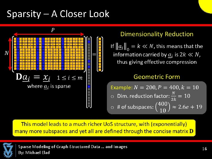  Sparsity – A Closer Look Sparse Modeling of Graph-Structured Data … and Images