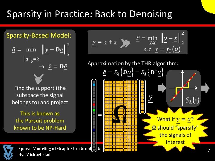  Sparsity in Practice: Back to Denoising Sparsity-Based Model: Sparse Modeling of Graph-Structured Data
