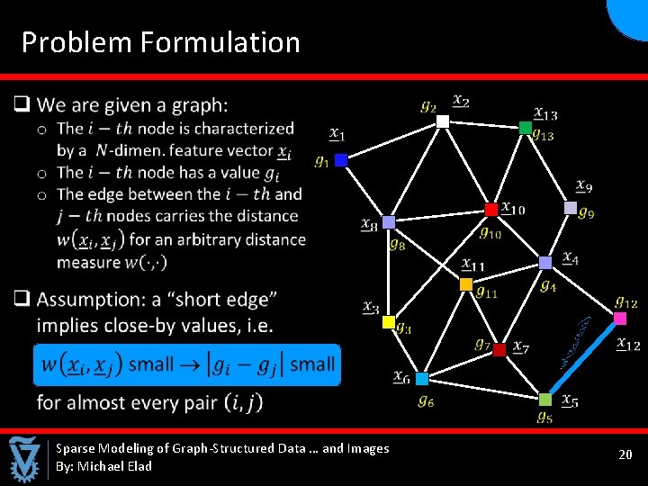  Problem Formulation Sparse Modeling of Graph-Structured Data … and Images By: Michael Elad