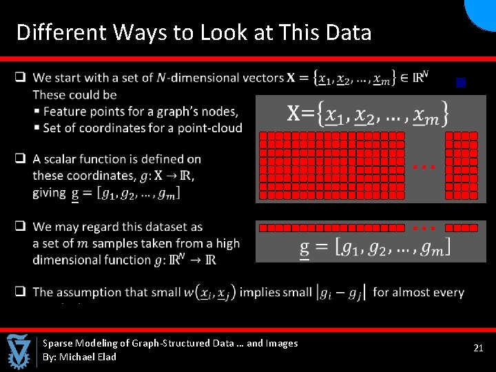  Different Ways to Look at This Data n … … Sparse Modeling of