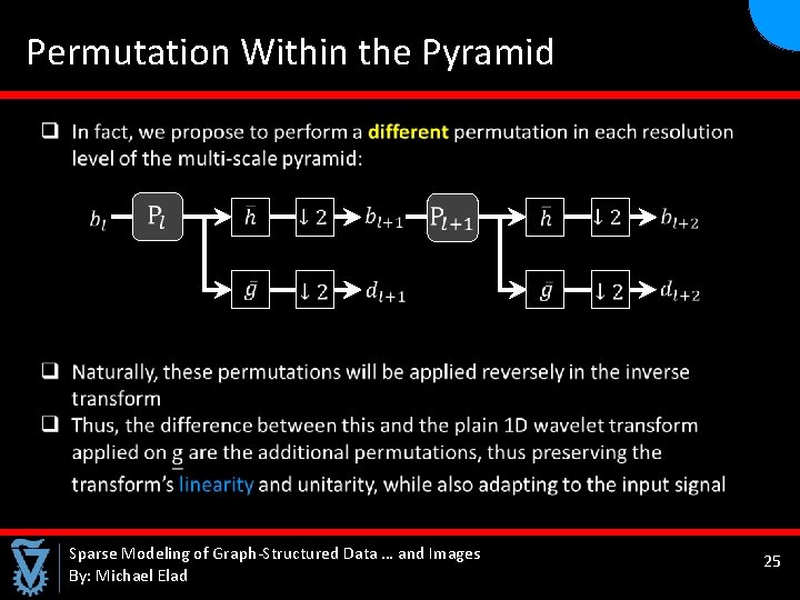  Permutation Within the Pyramid Sparse Modeling of Graph-Structured Data … and Images By: