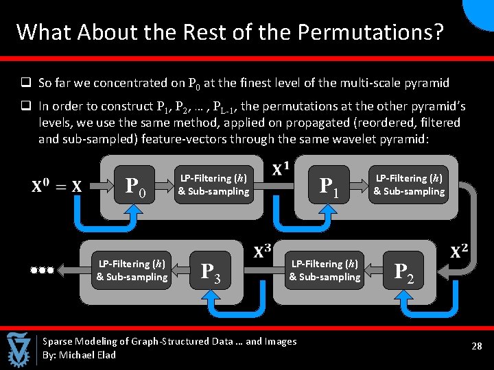  What About the Rest of the Permutations? q So far we concentrated on