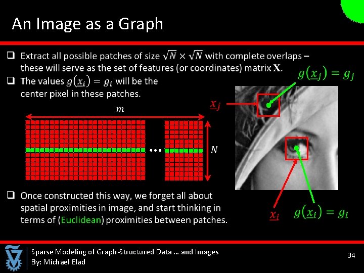  An Image as a Graph Sparse Modeling of Graph-Structured Data … and Images