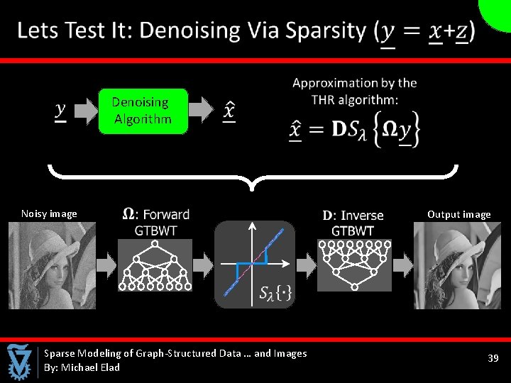  Noisy image Denoising Algorithm Output image Sparse Modeling of Graph-Structured Data … and