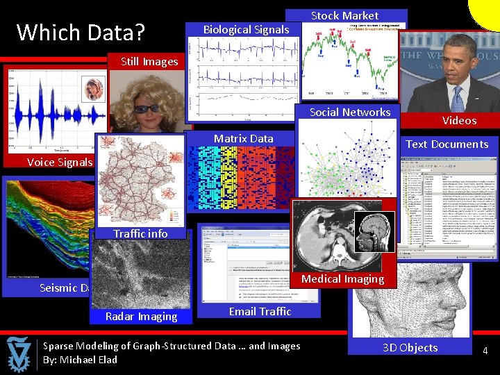  Which Data? Stock Market Biological Signals Still Images Social Networks Matrix Data Videos
