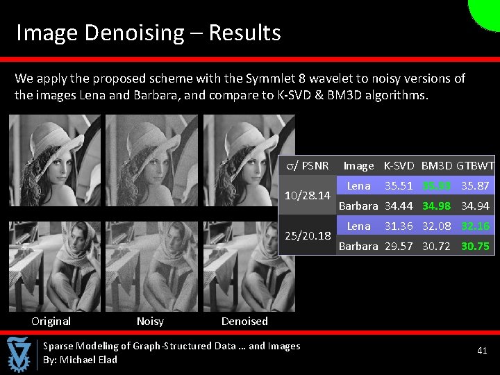  Image Denoising – Results We apply the proposed scheme with the Symmlet 8