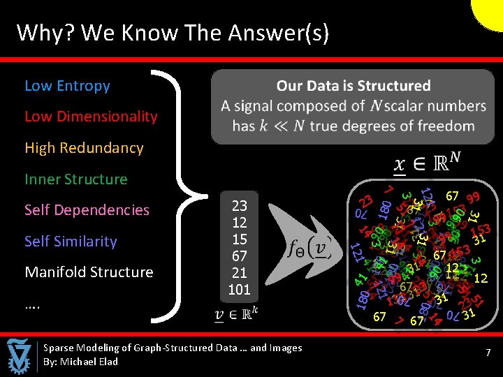  Why? We Know The Answer(s) Low Entropy Low Dimensionality High Redundancy Inner Structure