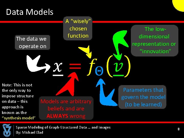  Data Models The data we operate on A “wisely” chosen function The lowdimensional