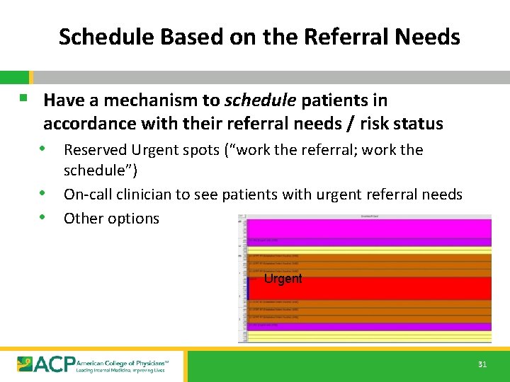 Schedule Based on the Referral Needs § Have a mechanism to schedule patients in Schedule Based on the Referral Needs § Have a mechanism to schedule patients in