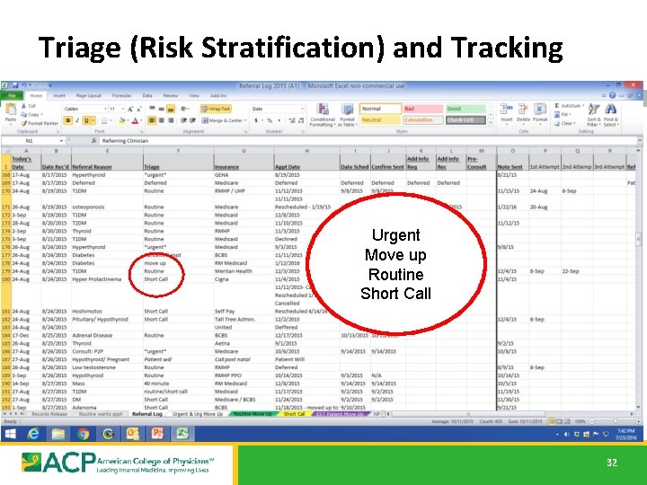 Triage (Risk Stratification) and Tracking Urgent Move up Routine Short Call 32 Triage (Risk Stratification) and Tracking Urgent Move up Routine Short Call 32