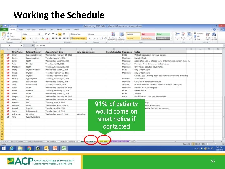 Working the Schedule 91% of patients would come on short notice if contacted 33 Working the Schedule 91% of patients would come on short notice if contacted 33