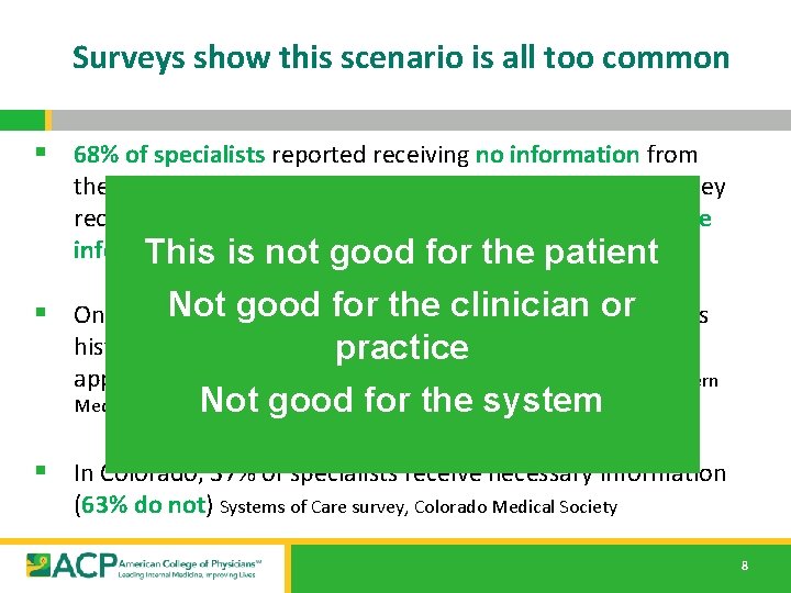 Surveys show this scenario is all too common § 68% of specialists reported receiving Surveys show this scenario is all too common § 68% of specialists reported receiving