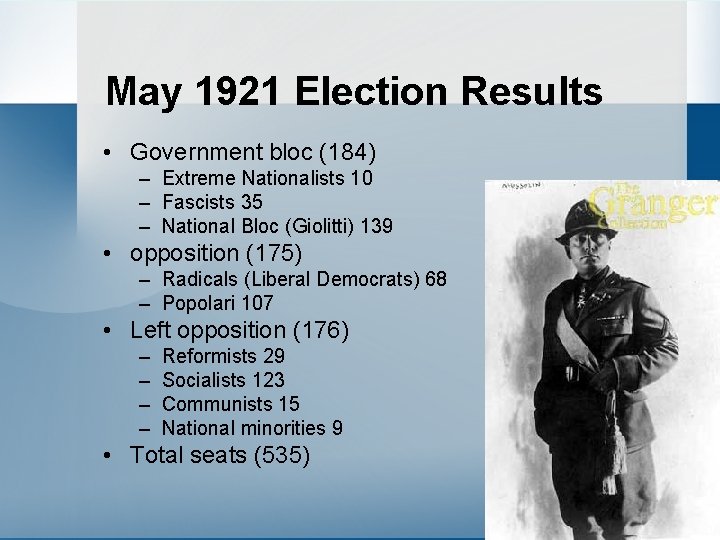 May 1921 Election Results • Government bloc (184) – Extreme Nationalists 10 – Fascists