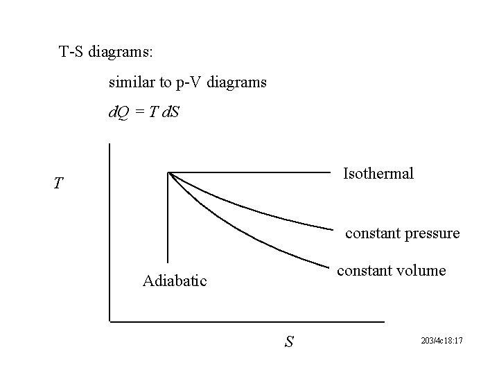 T-S diagrams: similar to p-V diagrams d. Q = T d. S Isothermal T