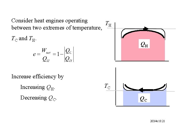 Consider heat engines operating TH between two extremes of temperature, TC and TH. QH