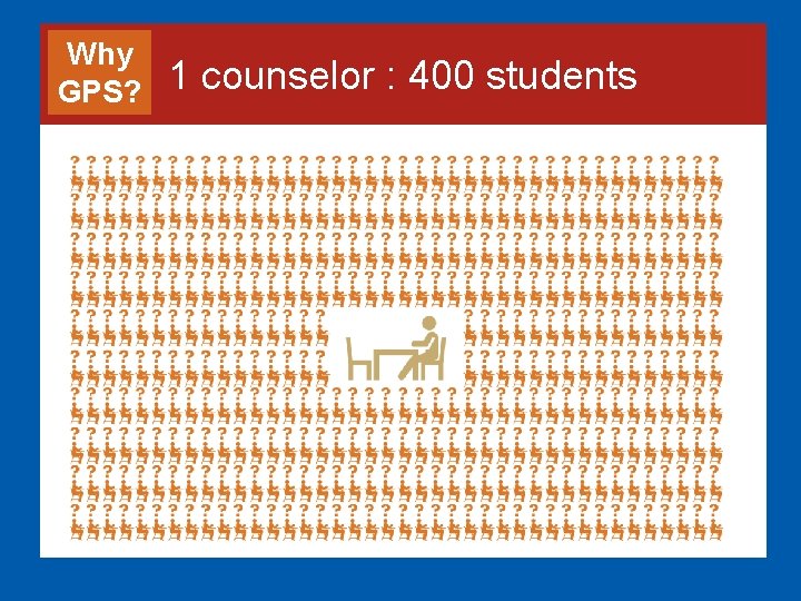 Why GPS? 1 counselor : 400 students 