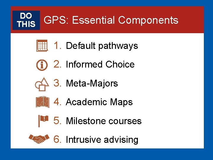 DO THIS GPS: Essential Components 1. Default pathways 2. Informed Choice 3. Meta-Majors 4.