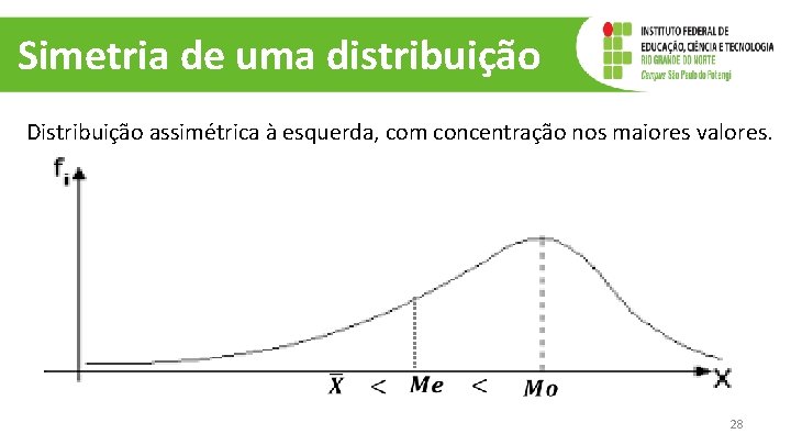 Simetria de uma distribuição Distribuição assimétrica à esquerda, com concentração nos maiores valores. 28