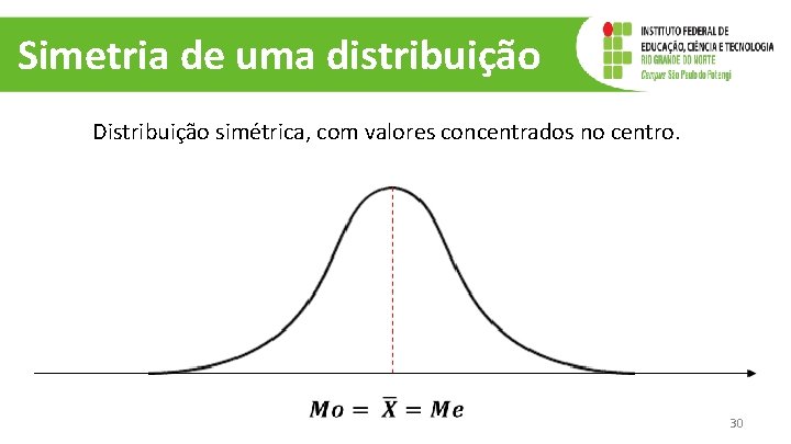 Simetria de uma distribuição Distribuição simétrica, com valores concentrados no centro. 30 