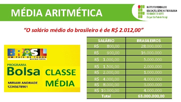 MÉDIA ARITMÉTICA “O salário médio do brasileiro é de R$ 2. 012, 00” SALÁRIO