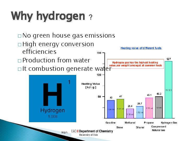 Why hydrogen ? � No green house gas emissions � High energy conversion efficiencies