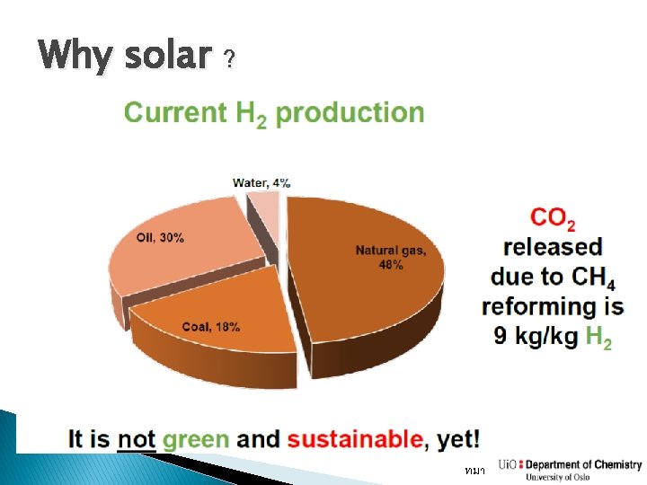 Why solar ? ทมา 