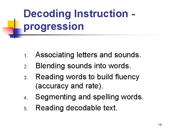 Decoding Instruction progression 1. 2. 3. 4. 5. Associating letters and sounds. Blending sounds