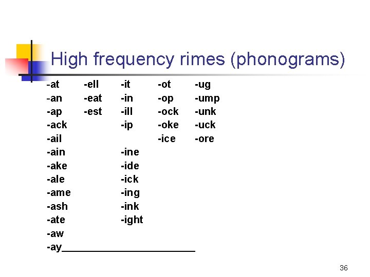 High frequency rimes (phonograms) -at -an -ap -ack -ail -ain -ake -ale -ame -ash