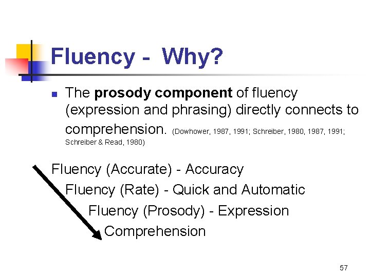 Fluency - Why? n The prosody component of fluency (expression and phrasing) directly connects