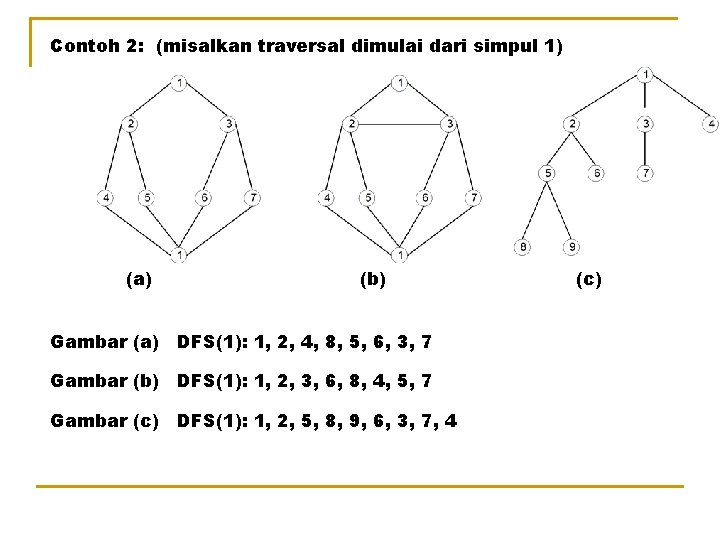 Contoh 2: (misalkan traversal dimulai dari simpul 1) (a) (b) Gambar (a) DFS(1): 1,