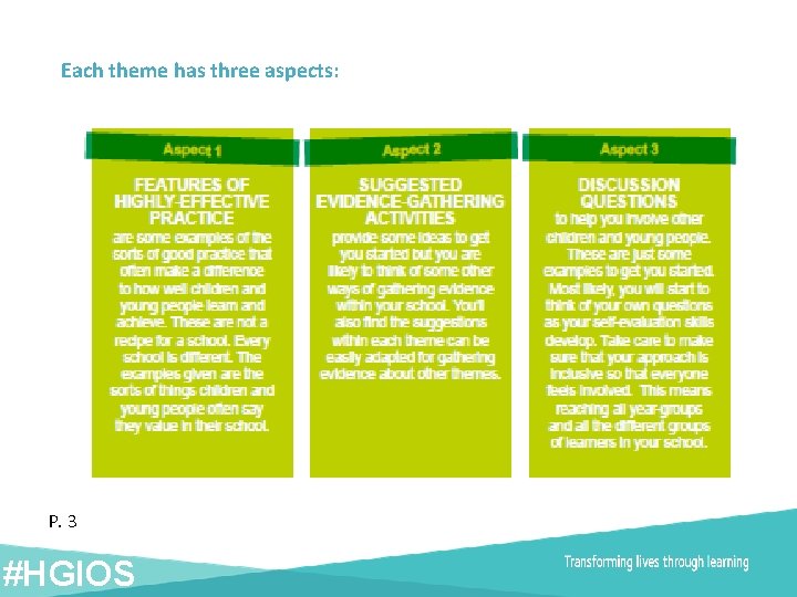 Each theme has three aspects: P. 3 #HGIOS 