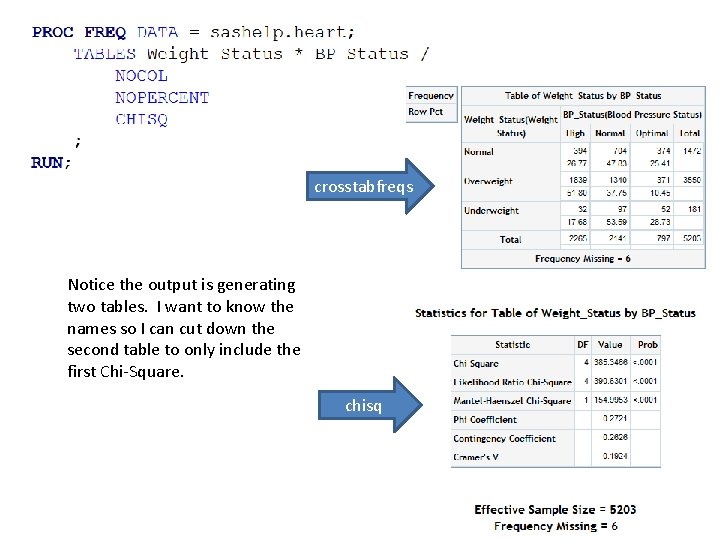 crosstabfreqs Notice the output is generating two tables. I want to know the names