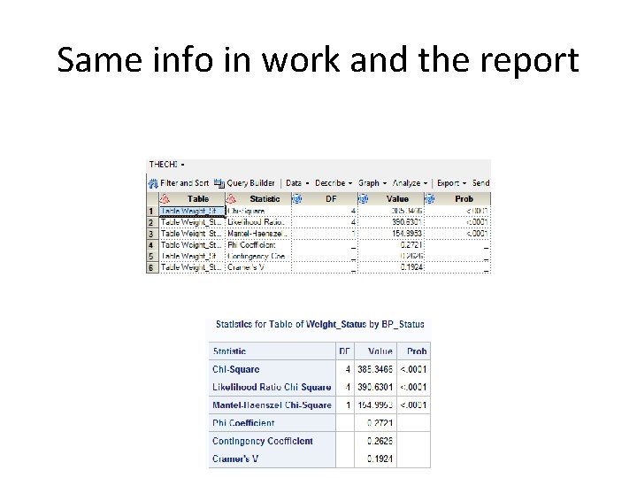 Same info in work and the report 
