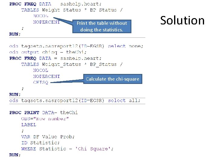 Print the table without doing the statistics. Calculate the chi-square Solution 