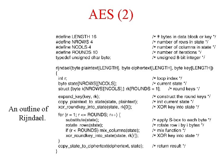 AES (2) An outline of Rijndael. 