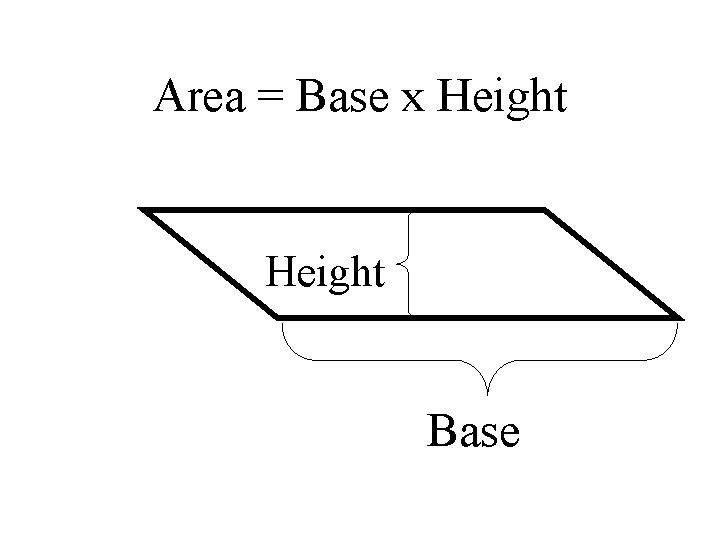Area = Base x Height Base 