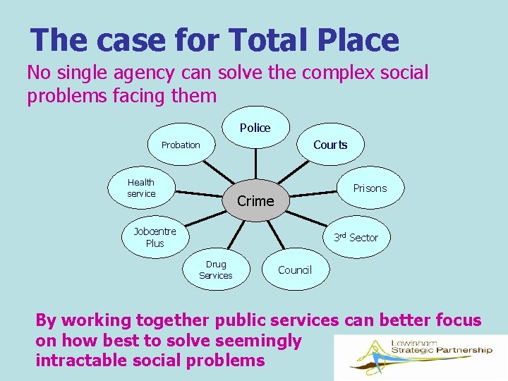 The case for Total Place No single agency can solve the complex social problems