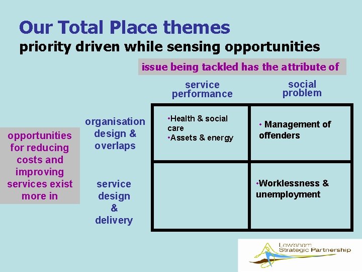 Our Total Place themes priority driven while sensing opportunities issue being tackled has the