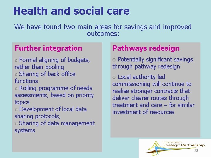 Health and social care We have found two main areas for savings and improved