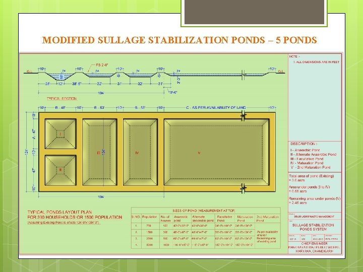 MODIFIED SULLAGE STABILIZATION PONDS – 5 PONDS 