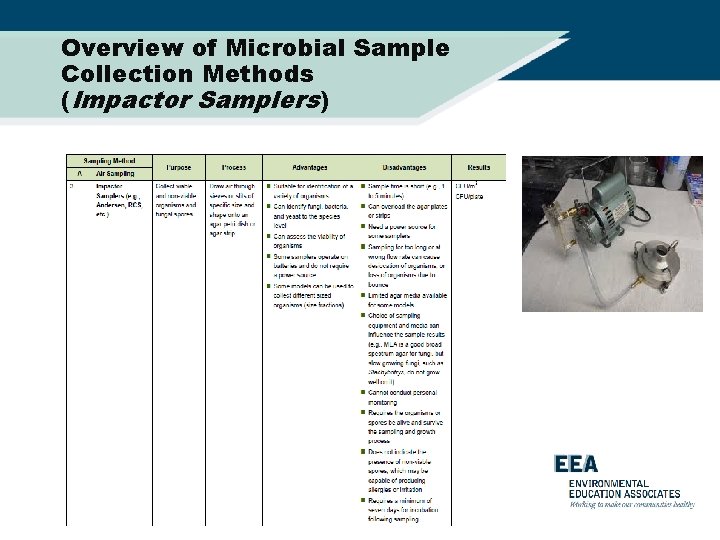 Overview of Microbial Sample Collection Methods (Impactor Samplers) 