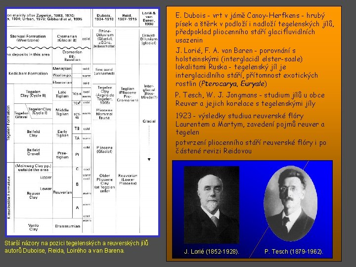 E. Dubois - vrt v jámě Canoy-Herfkens - hrubý písek a štěrk v podloží