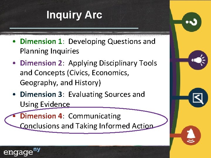 Inquiry Arc • Dimension 1: Developing Questions and Planning Inquiries • Dimension 2: Applying