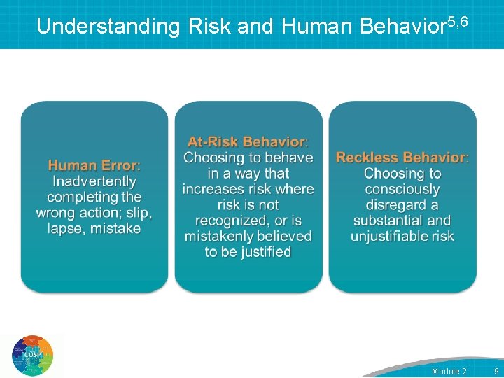 Understanding Risk and Human Behavior 5, 6 Module 2 9 