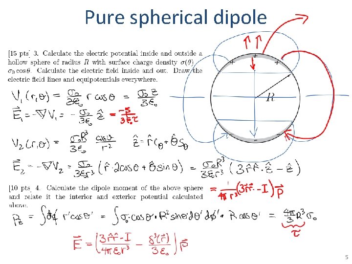 Pure spherical dipole 5 