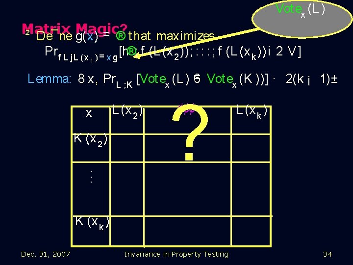 Vot ex (L ) Matrix ? ² De¯ne Magic g(x) = ® t hat